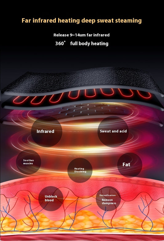 Sea Buckthorn Infrared Body Wrap