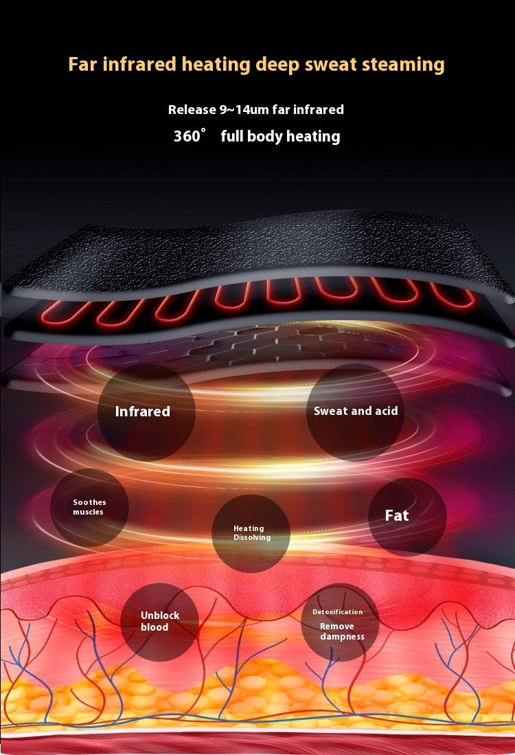 Sea Buckthorn Infrared Body Wrap